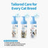 Mooncat Waterless Cat Shampoo, 100% Licking Safe No Rinse Dry Bath Foam for Cats