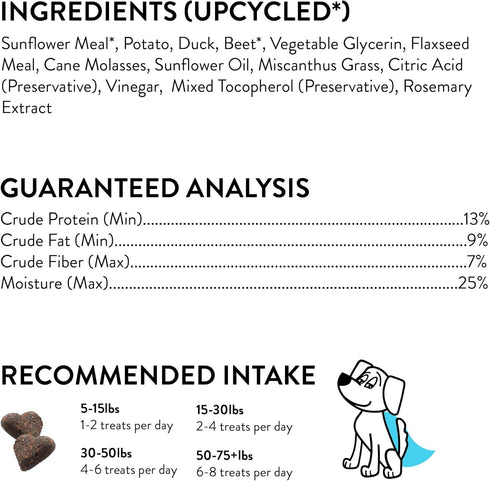 Shameless Pets Soft-Baked Dog Treats, Duck Duck Beet - Healthy Chews for Digestive Support, Made in USA (1-Pack)