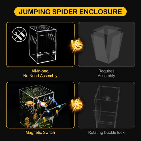 Jumping Spider Enclosure Kit,Escape Proof Reptile Tank,Praying Mantis Terrariums,Transparent Acrylic Bug