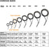 THKFISH Rod Repair Kit, Ceramics Tips and Stainless Steel Guides for Fishing Rod Repair