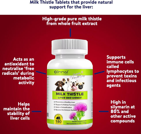 Milk Thistle for Dogs, 180 Chewable Tablets, Canine Liver and Kidney Support Supplement, Detox for Dogs