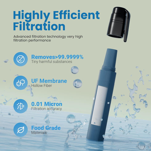 Portable Water Filter Straw - Essential Survival Gear for Camping, Hiking, Travel, Biking, Emergency Purification