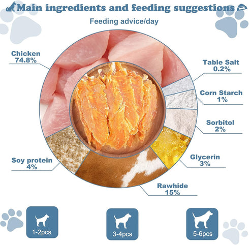 32 oz 4-4.5 Inch Chicken Jerky with Twist Rawhide Sticks for Dogs, - High Protein Real Chicken Breast Dog Chews - Long