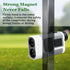Play as Pro Golf Rangefinder Holder,Magnetic Adhesive Mounts,Golf Rangefinder Accessories with Strong Magnet for Golf