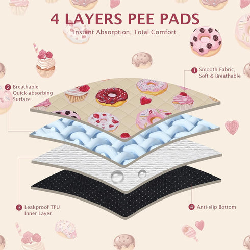 IEUUMLER 2 Pack EU015 24x18 Washable Pee Pads for Dogs, Cake Pattern Reusable Waterproof Puppy Potty Pads, Non-Slip
