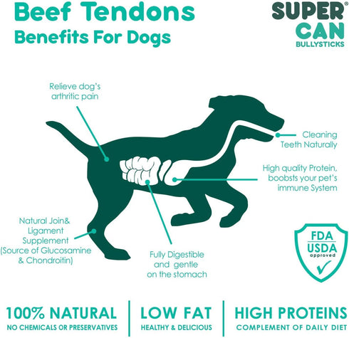 SuperCan Bully Sticks Beef Tendon Chews for Dogs (6'' Backstrap Sticks: 25 Count) | Natural Farm Raised Cattle Treats