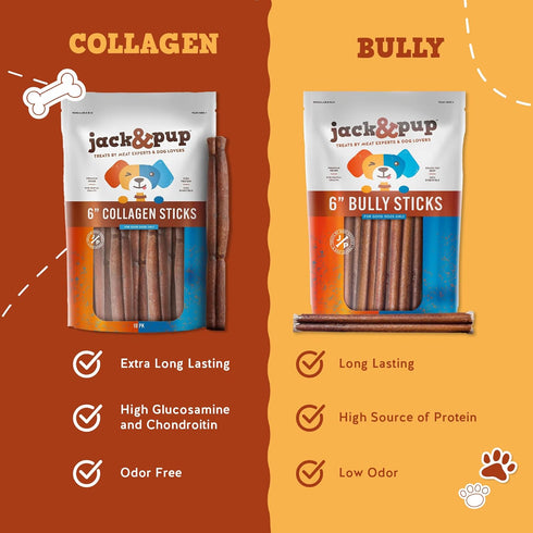 Jack&Pup 12" Beef Collagen Sticks for Dogs, Rawhide Free, Long Lasting, Single Ingredient Healthy Dog Treats (5 Pack)