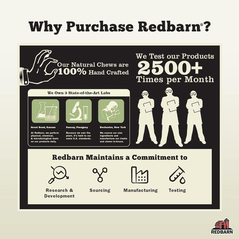 Pack 4 Redbarn Pet Products All-Natural Large Beef Cheek Rolls for Dogs, Uncoated - Single Ingredient Grain-Free Chew