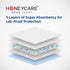 Honey Care All-Absorb Puppy Training Pads, Ultra Absorbent, Odor Eliminating, Leak-Proof 5-Layer 22"x23" Pads