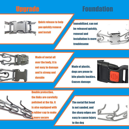Prong Training Collar for Dogs, Adjustable Dog Pinch Collar with Quick Release Buckle, No Pull Collar for Small Medium