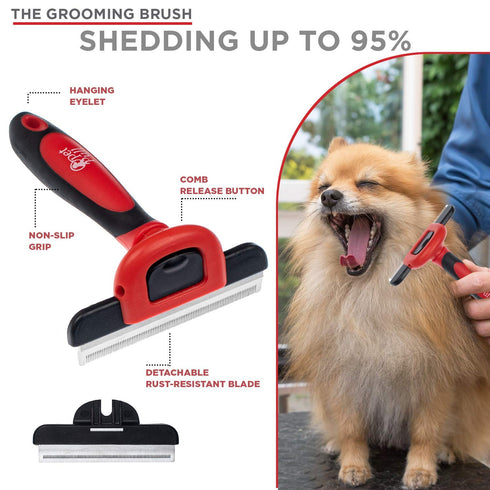 Complete Professional Pet Grooming Kit - Hair Removal Tool Brush Gloves, Self Cleaning Slicker Brush, Pro Grooming Comb