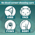 Pet Rinse Free Grooming Gloves, 10Pcs Wash Free Wipes for Dogs & Cats, Cleansing Grooming with Plant Extract