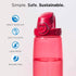 Nalgene On The Fly BPA-Free Water Bottle Replacement Cap
