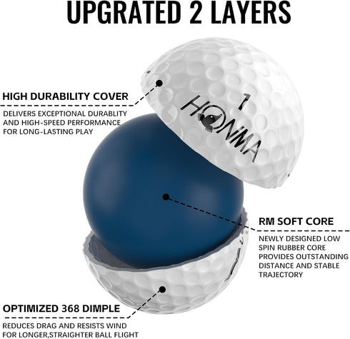 D1 Beginners,1 Dozen Honma Distance Golf Balls,Extra Soft Feel with Long Distance,High Speed Core with Low Spin