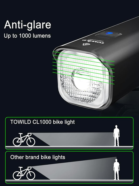 TOWILD Bike Lights for Night Riding, Waterproof Bike Front Light, Rechargeable Battery, Compatible with Garmin/GoPro