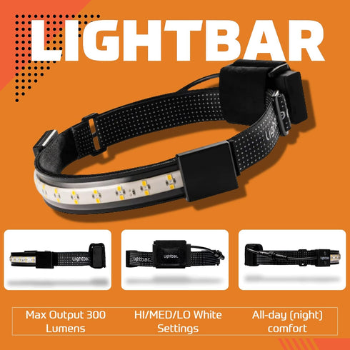 LED Headlamp, 300 to 500 Lumens, Spot Light Mode and Red Light Modes for Camping, Running, Biking