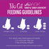 100% 3 oz. (12 Count) (Packaging Tiki Cat After Dark Soft Pate, Lamb & Beef Liver, High-Protein and Non-GMO