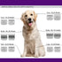 Detachable Pet Dog Grooming Clipper Ceramic Blade, Compatible with Andis Size 10 Cut Length 1/16"(1.5mm), Oster A5,
