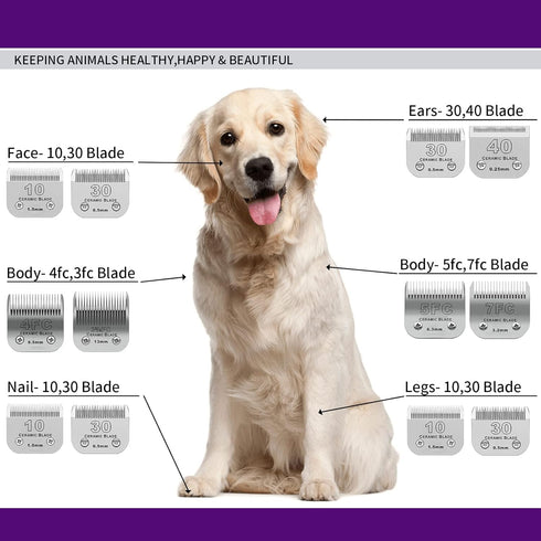 Detachable Pet Dog Clipper Blades Compatible with Andis Size-7FC, Oster A5, Wahl KM Series, Ceramic & Stainless Steel