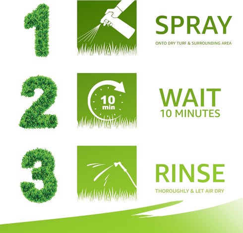 Turf Cleaner - Cleans and Deodorizes Fake Grass, 32 Fl Oz Turf Cleaner for Dog Grass Pad and Pet Urine