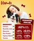 10.6oz Chicken Wrapped Rawhide Sticks Dog Treats w/Taurine Rawhide Sticks Puppy Training Snacks Long Lasting Dog Chews