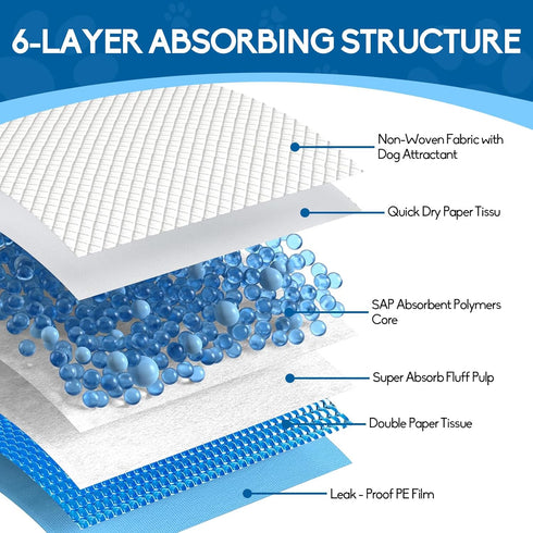 40 Count 24"X24" Disposable Puppy Pads - Super Absorbent & Leak-Proof Quick-Dry Underpads for Dogs
