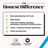 2 1 16oz Pet Honesty Restore + Soothe in Shampoo + Conditioner for Sensitive Skin for Dogs & Cats - Dog Skin and Coat