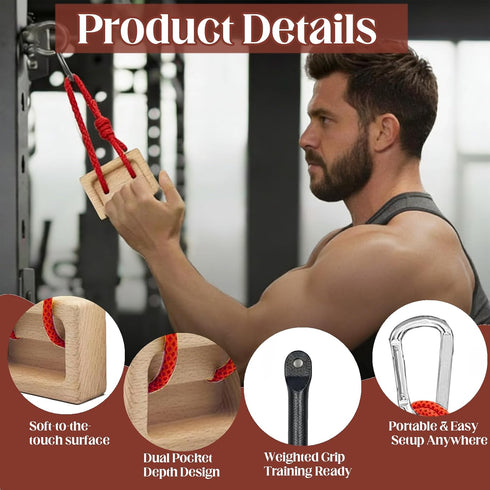 Wshxjzyay Portable Hangboard, Climbing Hangboard, Dual-Pocket Grip Blocks for Finger Strength, Power, and Forearm
