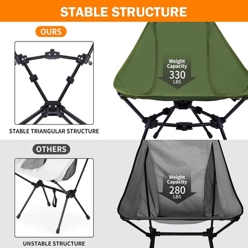 AYAMAYA Ultralight Folding Camping Chair - High Back with Sturdy Aluminum Frame