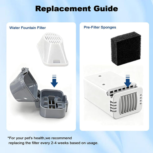 LUBERDUSH 20 Pack 108oz/3.2L 309A/309B/309C, 10 10 Replacement Cat Water Fountain Filters for Stainless Steel Pet Water
