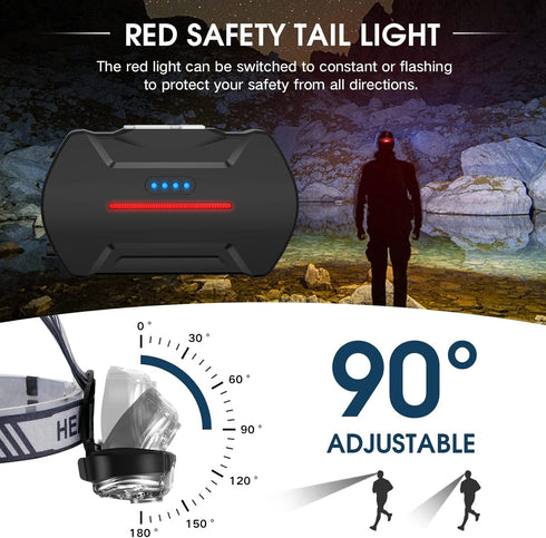 Rechargeable Headlamp, 20000 High Lumen 5 LED Head Lamp with Red White Light, IPX4 Waterproof for Outdoor Gear
