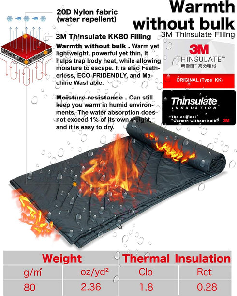 iClimb 3M Thinsulate Insulation Warm Camping Blanket, Ultralight Compact (Dark Grey)