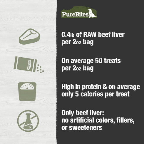 Purebites Beef Liver for Dogs, 2.0Oz / 57G, Entry Size