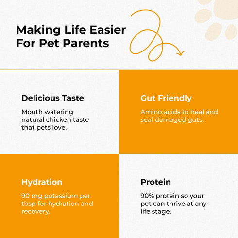 Chicken Bone Broth for Dogs & Cats - Delicious Dog Safe Bone Broth without Onion and Garlic