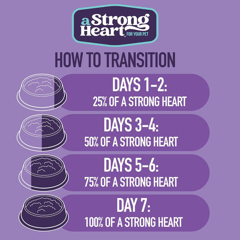 22 oz (Pack 12), A Strong Heart Wet Dog Food, Chopped Dinner with Beef - Cans of Made in The USA with Real Beef