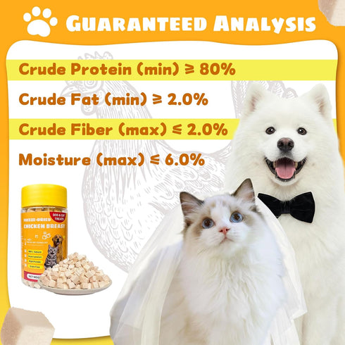 ZHSteveG |3.52 oz Freeze-Dried Chicken Breast Treats for Dogs & Cats Premium Single-Ingredient Nutrition, All Natural