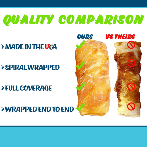 Chicken On A Stick Crunchy & Chewy Chicken Jerky Wrapped Rawhides for Dogs, Made in The USA, Jumbo Size
