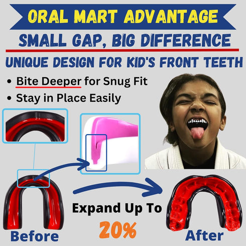 Youth Mouth Guard for Kids (USA Flag & Fangs) - 20 Colors to Choose from - Football, MMA, Rugby, Boxing