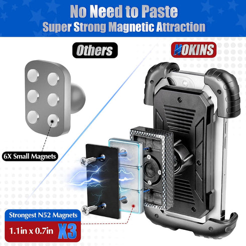 NOKINS Golf Cart Magnetic Phone Holder for EZGO/Club Car/Yamaha, Universal Mount for iPhone/Galaxy/Google Pixel