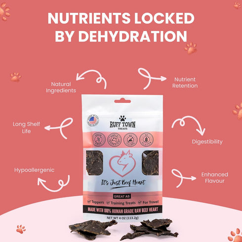 USA(4oz) Ruff Town Dog Treats - Human Grade Beef Heart | Dehydrated Single Ingredient | High Protein, Low Fat