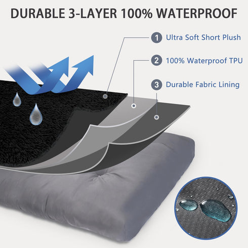 Dog Crate Bed Waterproof Deluxe Plush Dog Beds with Removable Washable Cover, Anti-Slip Bottom for Large, Medium,