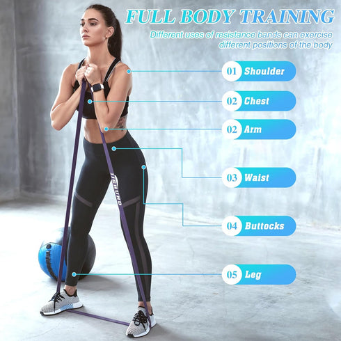 Resistance Bands - Pull Up Assistance Bands for Men Women, Workout Bands for Muscle Strength Training, Body Stretching