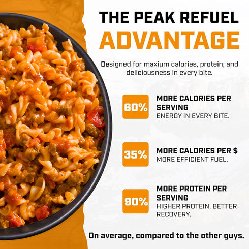 49g 1040 100% Backpacking 2 (2 Peak Refuel Beef Pasta Marinara | Protein | Calories | Real Meat | Premium Freeze Dried
