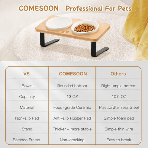 Ceramic Elevated Cat Bowls with Bamboo Stand, 10° Tilted Raised Dishes for Food and Water, Anti Vomiting Pet Bowl Set