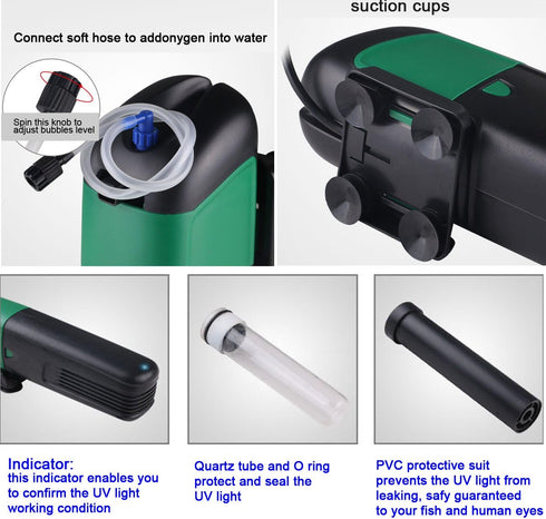 YADICO Aquarium Green Water Killer Filter Pump, 9W 200GPH for Fish and Plant Tank