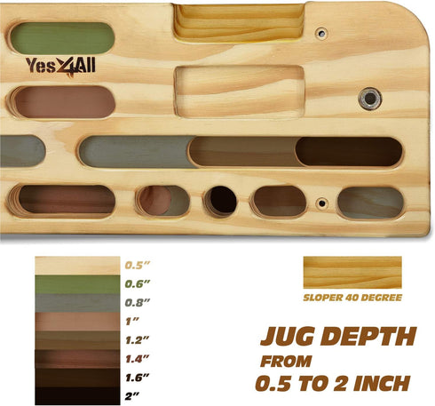 Yes4All Wooden Hang Board for Doorway - Hand Strengthener Equipment for Finger, Grip, and Pull Up Training