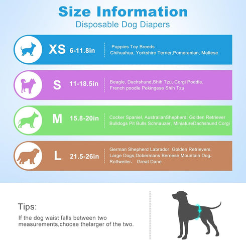 Ypfyed 96 Count 21.5-26 Disposable Dog Diapers Male Belly Bands for Bale Dogs (Waist in L) Super Absorbent Small Doggie