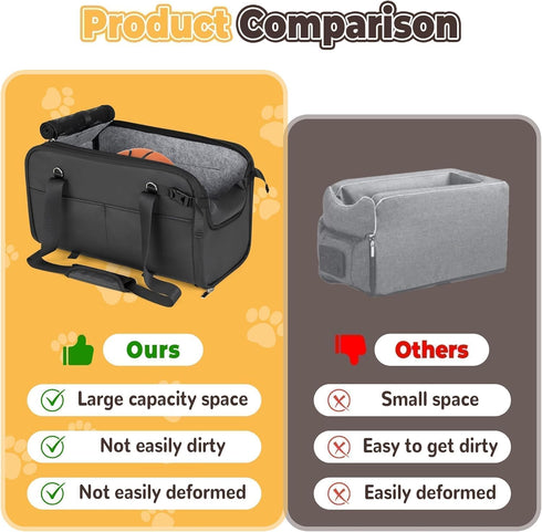 (Width9.5in) 10-18lbs, YUDODO Large Dog Car Seat for Center Console Fits Anti-Slip Puppy Cat Travel Portable Booster