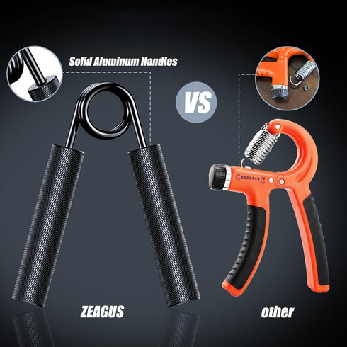 Grip Strength Trainer 4 Pack,50LB-200LB Metal Hand Grip Strengthener,Non-Slip Heavy-Duty Forearm Exerciser,Hand Gripper for Muscle Building and Hand Rehabilitation Exercising by ZEAGUS