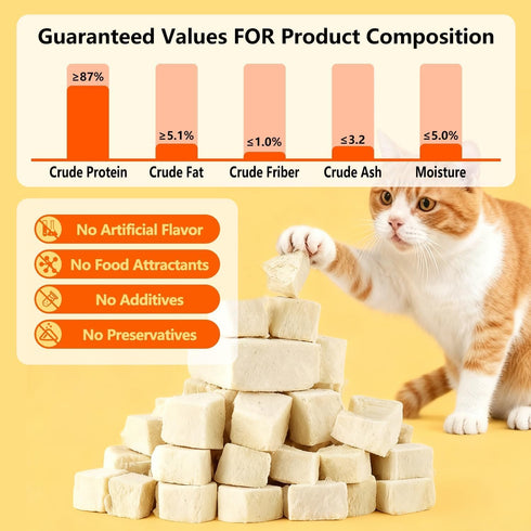 Freeze Dried Chicken Cat & Dog Treat, High Protein & Low Fat, Single Ingredient Natural Dehydrated Chicken Cube, Weight